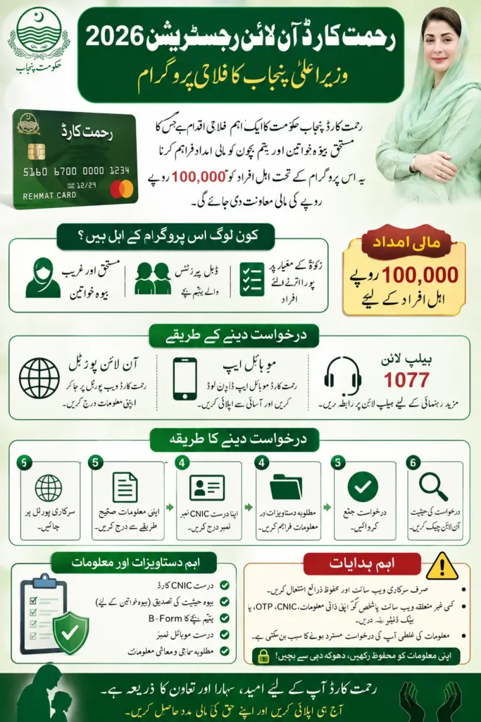 Rehmat Card Online Registration 2026 Method Check Online