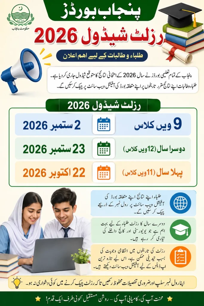 Punjab All Educational Boards Result Schedule 2026