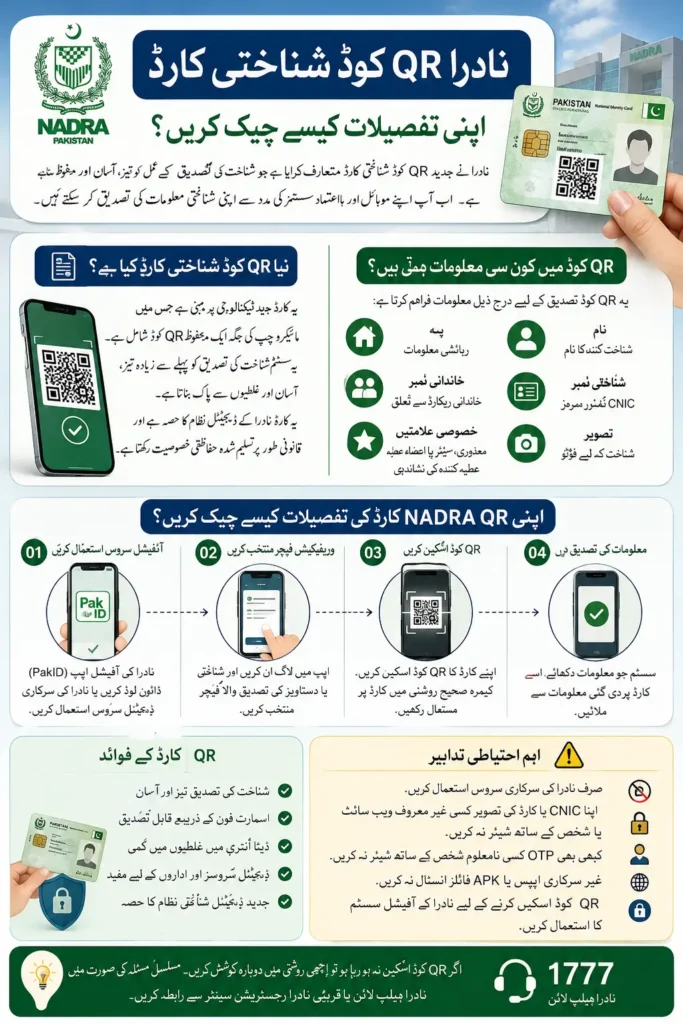 How to Check Nadra QR Code Identity Cards Details