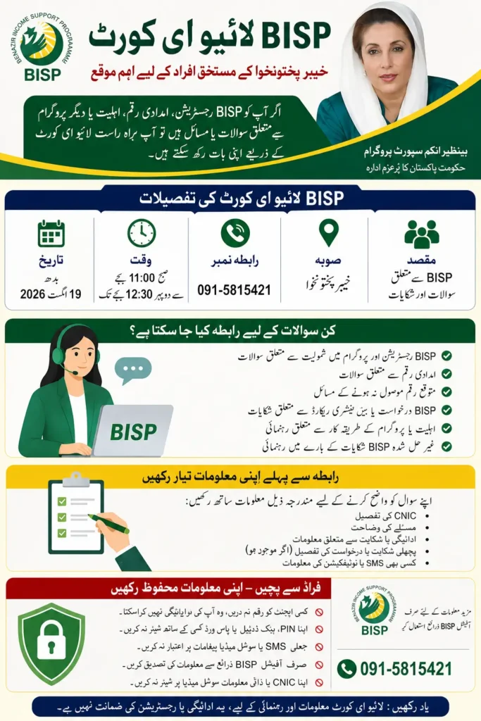Important Notice | BISP Live E-Court: Important Opportunity for the People of Khyber Pakhtunkhwa!