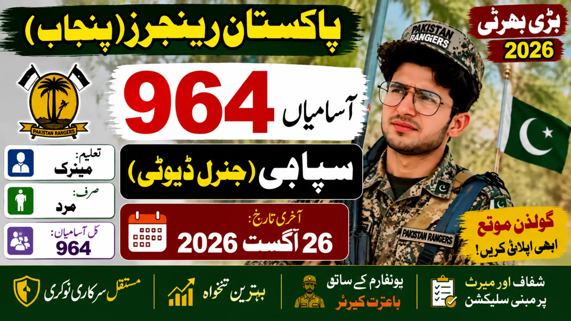 Great Recruitment Opportunity in Pak Rangers (Punjab)! 🇵🇰