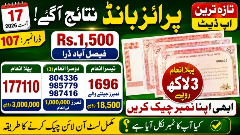 August 2026 Prize Bond Results Check Online