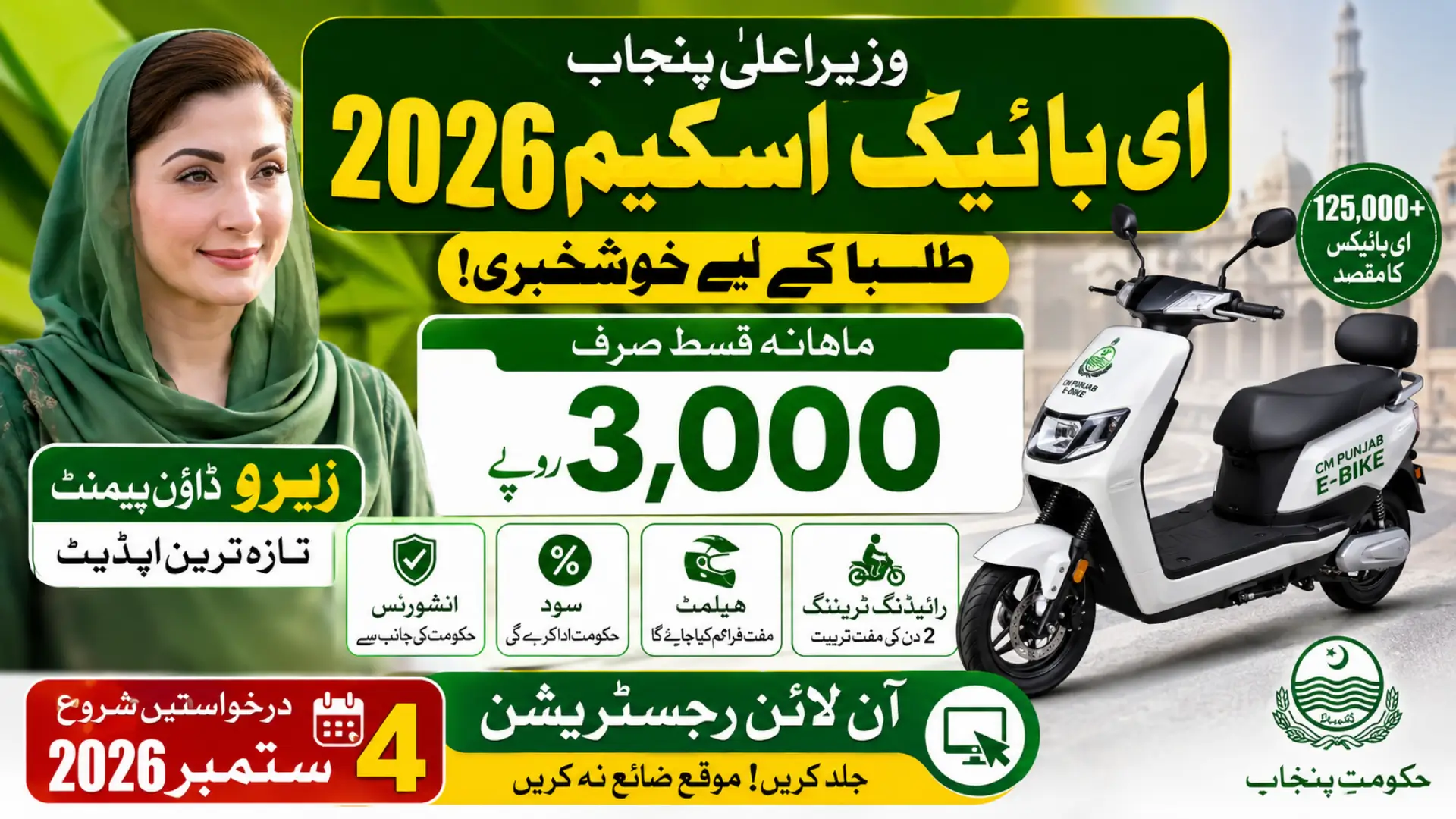 CM Punjab E-Bike Scheme 2026: How to Apply Online for Interest-Free Bikes & Pay Rs. 3000/- Monthly